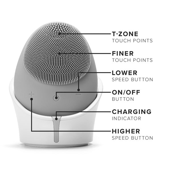 Face Cleansing Brush for Men